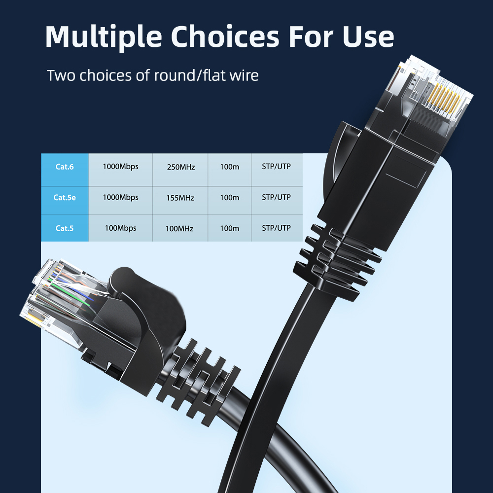Cat6 Ethernet Cable Gigabit Hi - Power Over Ethernet recension och pris