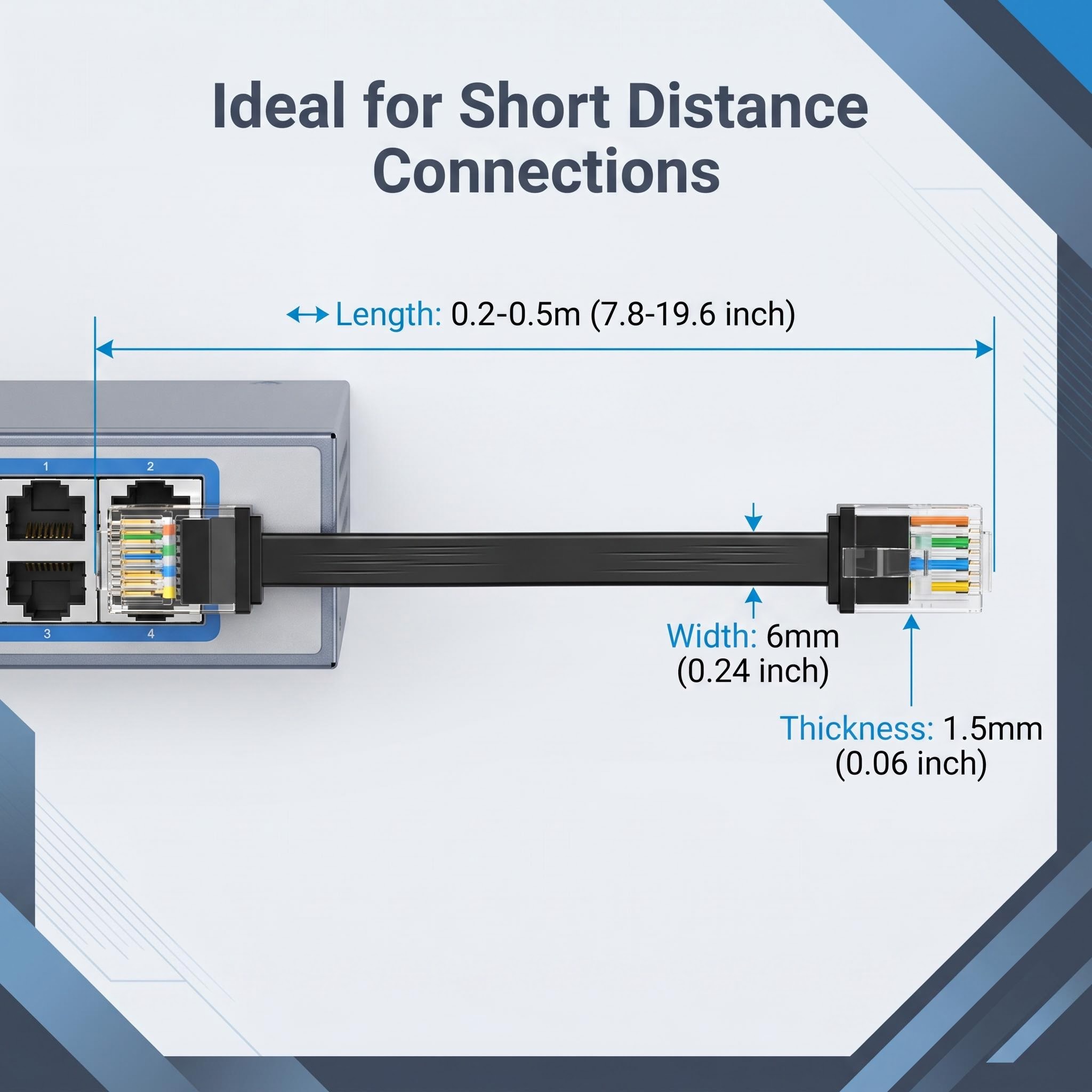 24 Pack CAT6 Short Flat Ethern - Power Over Ethernet recension och pris